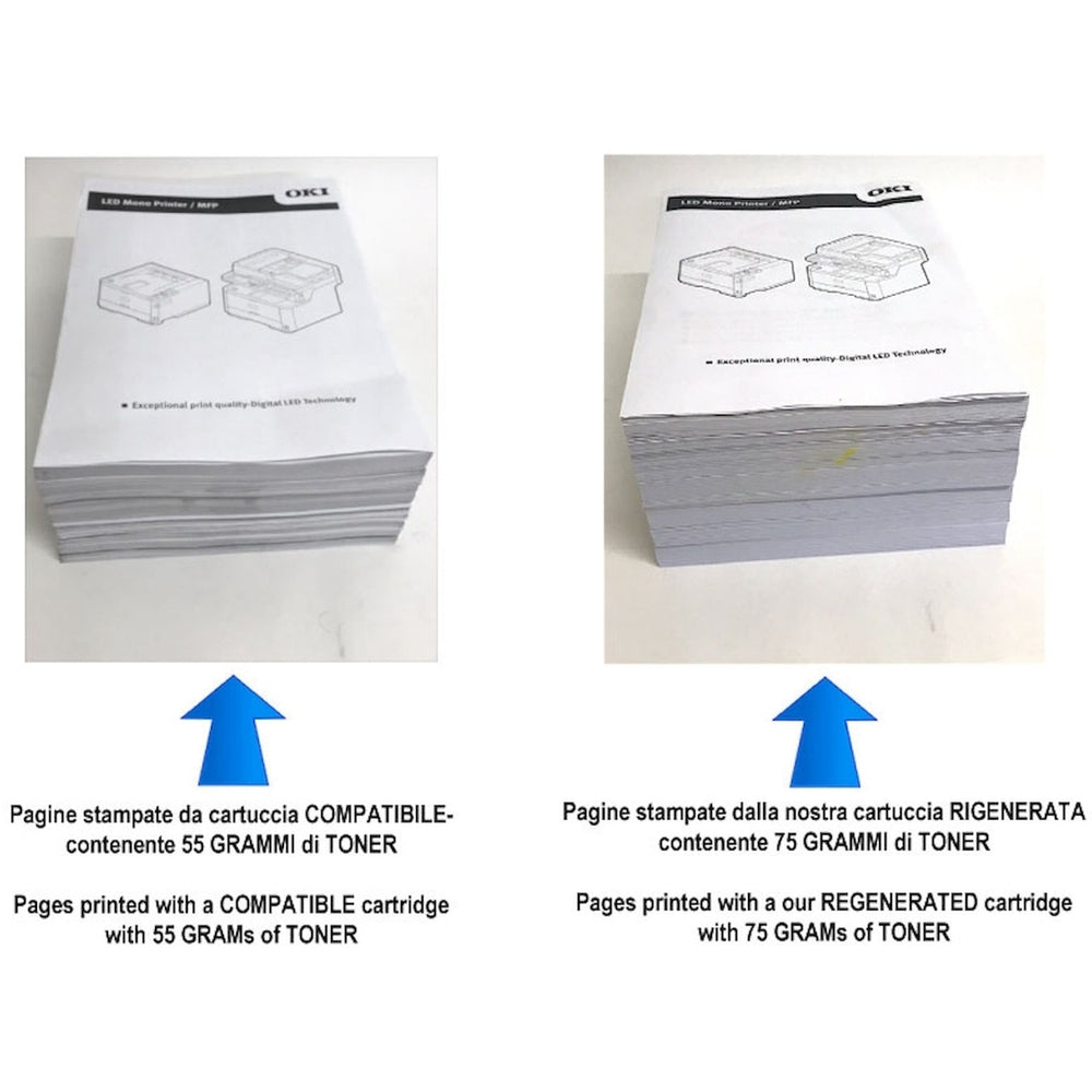 Toner Olivetti d-copia 18mf d-copia1500 - Compatibile - Nero - B0526 da 7.200 pagine A4