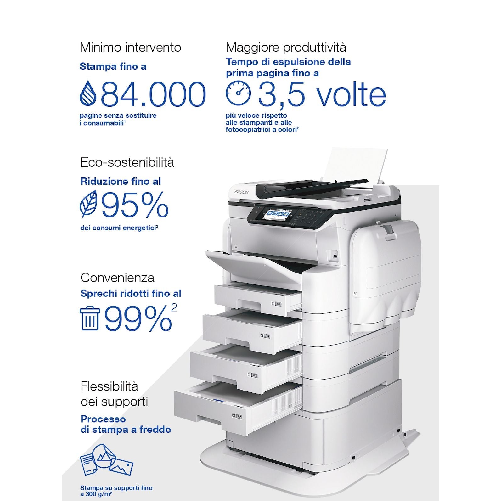 Stampante ricondizionata Epson C869R, Multifunzione inkjet A3