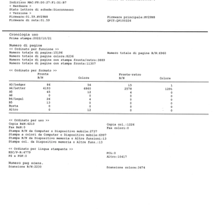 Stampante ricondizionata WF - C8690 Epson, Multifunzione inkjet A3