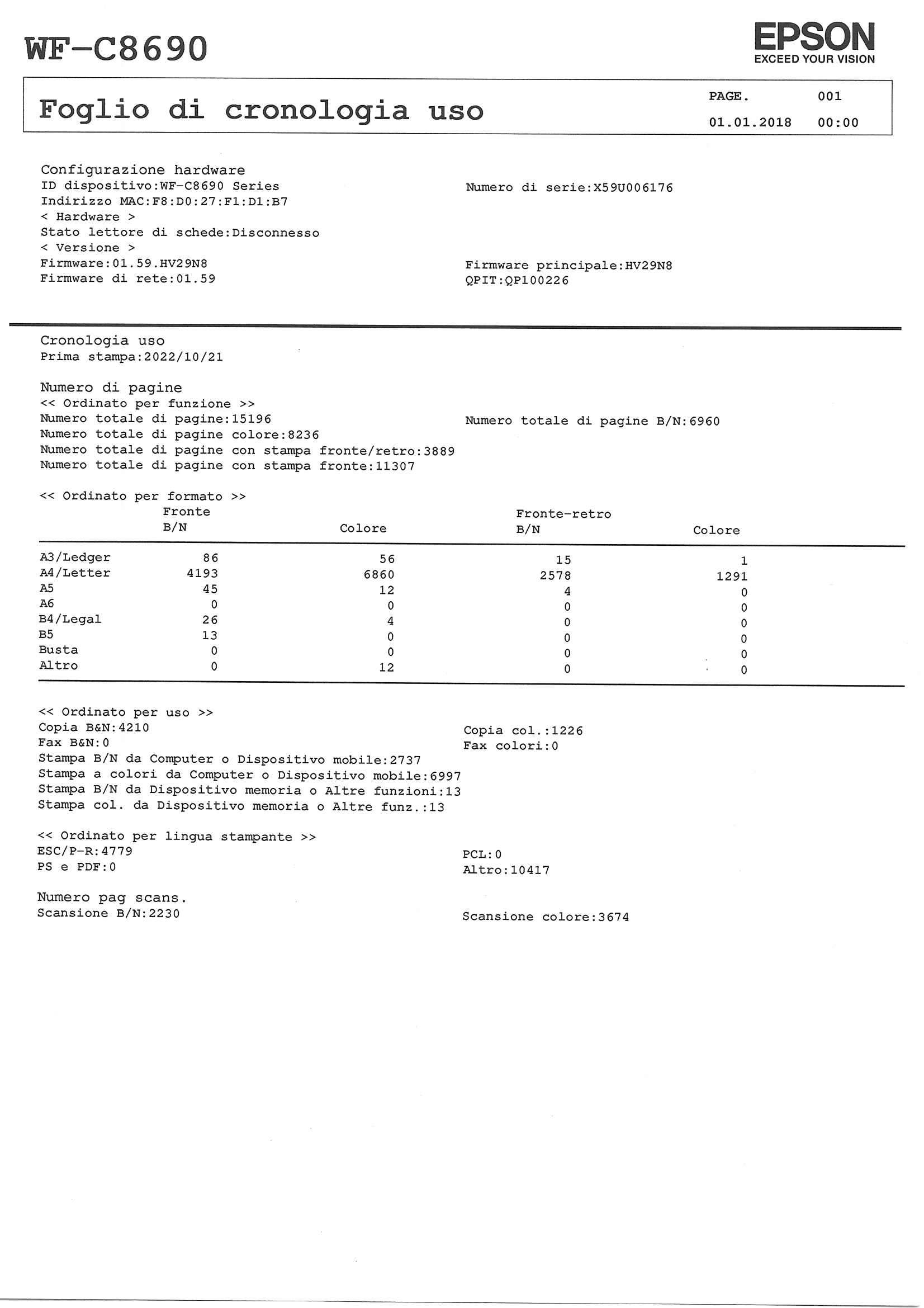 Stampante ricondizionata WF - C8690 Epson, Multifunzione inkjet A3