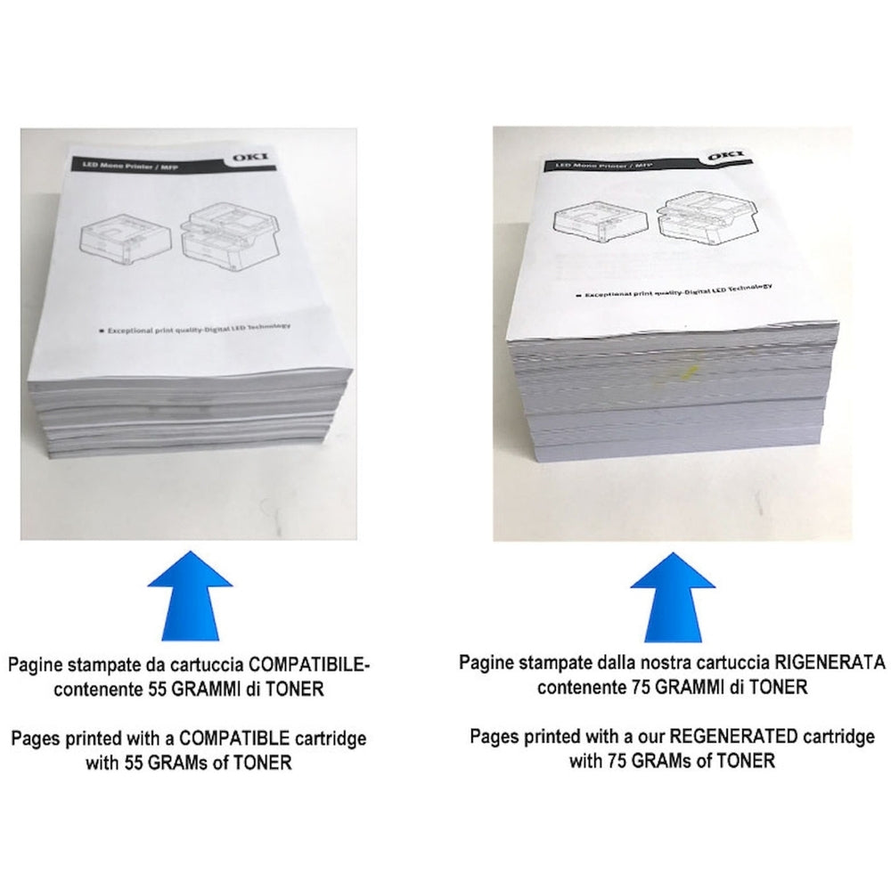 Toner Utax cdc5526 clp3726 cdc-1626 cdc-1726 cdc5626l p-c2660dn p-c2660imfp p-c2660mfp p-c2665imfp p-c2665mfp - Compatibile - Nero - CD C5526HBK da 14.000 pagine A4