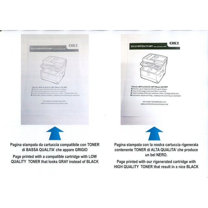 Toner Olivetti d-Copia 3500MF d-Copia 4500MF d-Copia 5500MF - Compatibile - Nero - B0987 da 35.000 pagine A4