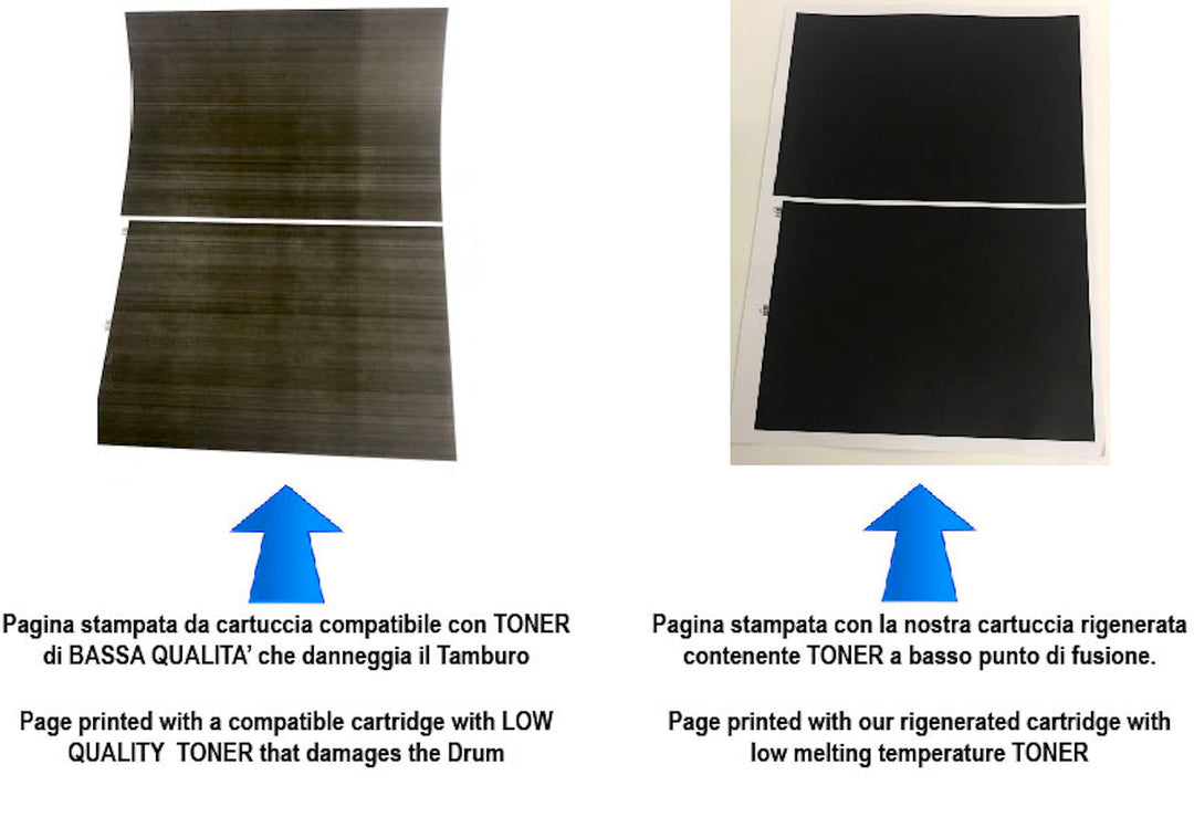 OKI 01283601 - Tamburo Ricostruito per ES4131 ES4161 ES4191 ES4132 ES5112 ES4192 ES5162 dnw - Nero - 25.000 pagine A4