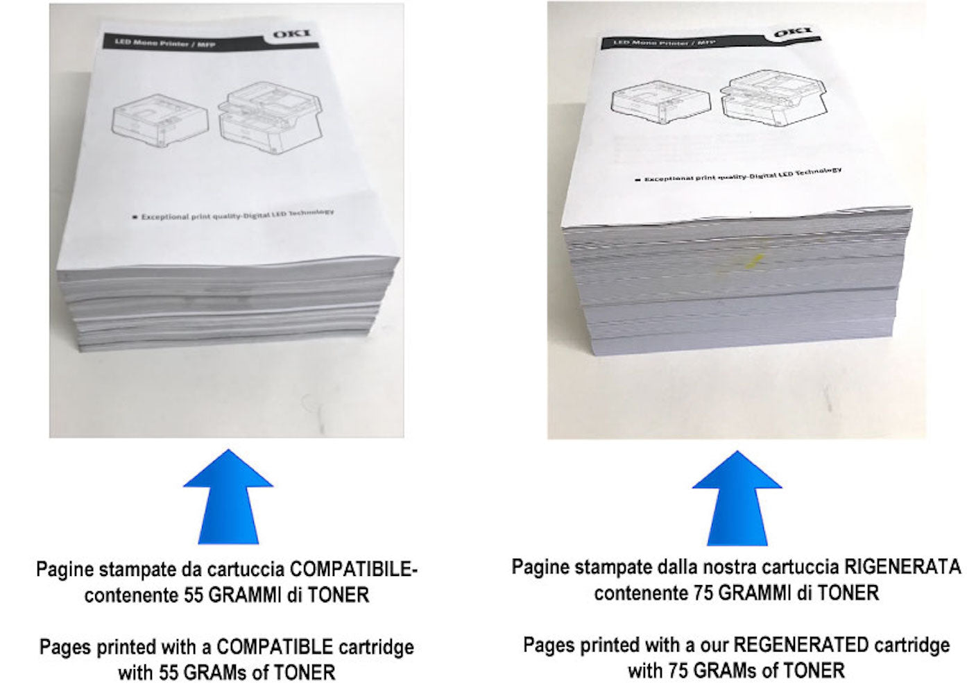 OKI 01283601 - Tamburo Ricostruito per ES4131 ES4161 ES4191 ES4132 ES5112 ES4192 ES5162 dnw - Nero - 25.000 pagine A4